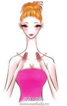 洗臉后快速按摩活化肌膚