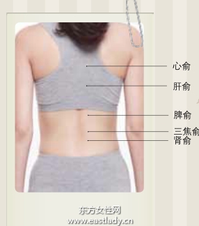 由內(nèi)而外對抗色斑