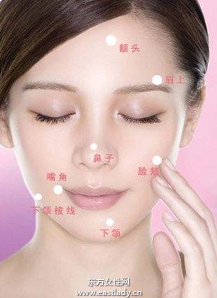 知己知彼做個戰(zhàn)"痘"衛(wèi)士