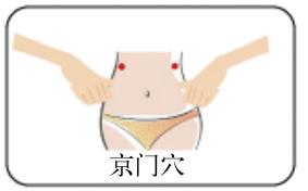 中醫(yī)腰部穴位按摩 美容養(yǎng)顏去除色斑