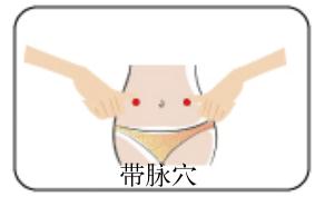 中醫(yī)腰部穴位按摩 美容養(yǎng)顏去除色斑