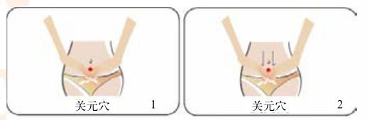 中醫(yī)按摩調(diào)和氣血養(yǎng)顏美容