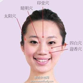 熟知20個美容穴位 不用化妝品也美容