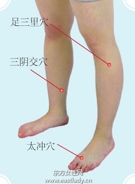 熟知20個美容穴位 不用化妝品也美容