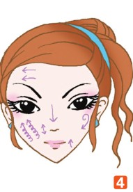 精華液的正確使用步驟