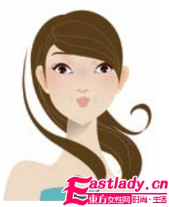 嘴巴周圍肌膚鍛煉法 保持肌膚活力和強(qiáng)健