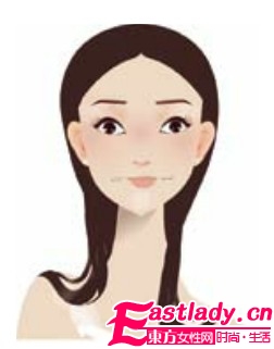 嘴巴周?chē)∧w鍛煉法 保持肌膚活力和強(qiáng)健