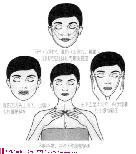 使用面膜的三種方法