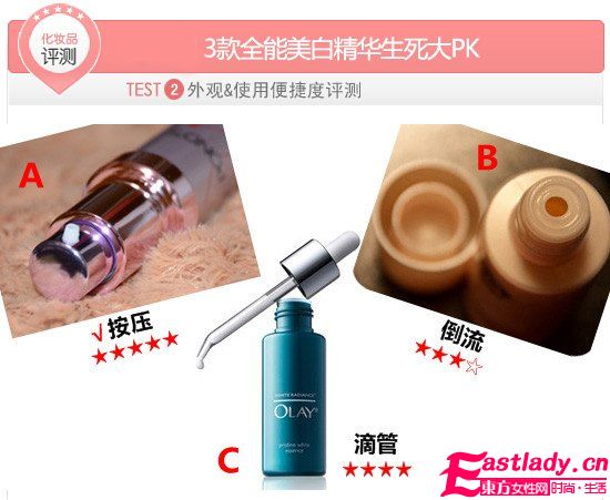 一白遮三丑 3款全能美白精華生死PK