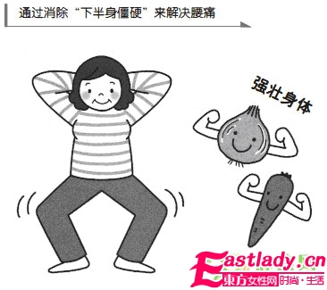 1個小動作測你身體老沒老