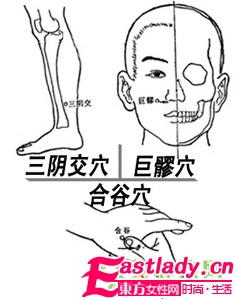 鼻頭臉頰長痘穴位按壓改善