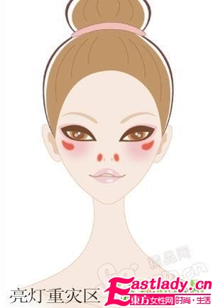 望聞問(wèn)切 4步祛曬傷暗沉黑眼圈