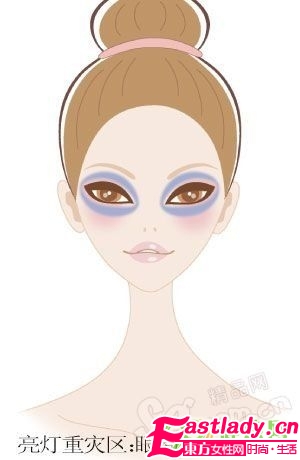 望聞問切 4步祛曬傷暗沉黑眼圈