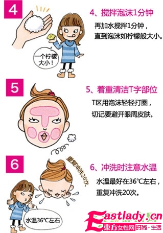 秋冬洗臉 早晚要區(qū)分才能不干燥