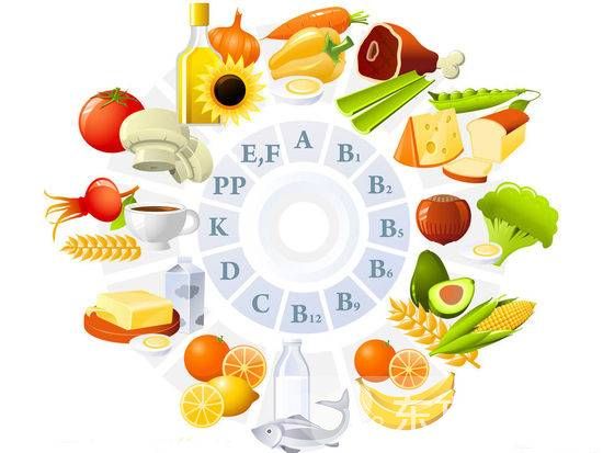 維生素c缺乏的癥狀有哪些 該怎么辦