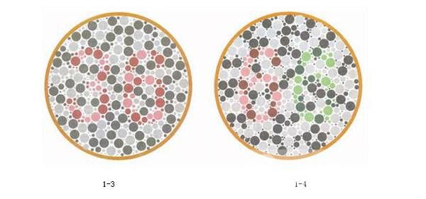 色盲測(cè)試圖 色盲和色弱最大的區(qū)別在那里