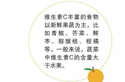 每種癌癥都有個食物克星 抗癌物就藏在食物中