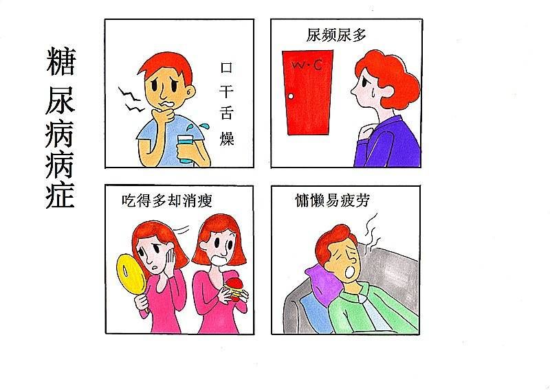 糖尿病腎病的早期癥狀 這些食療方法真的很管用哦