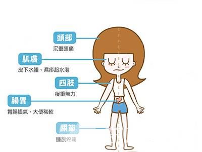 濕氣重怎么調(diào)理 濕氣產(chǎn)生的兩大原因