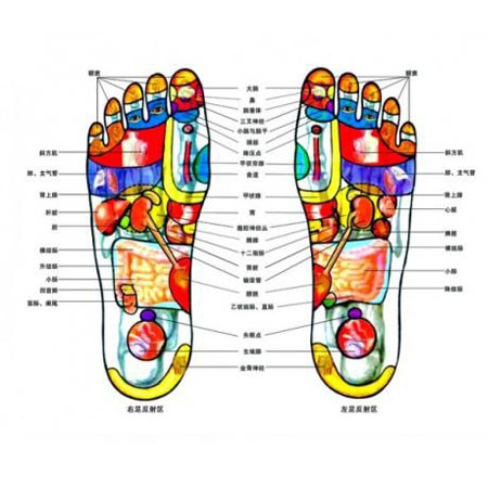 足療的功效有哪些 足療11大好處別錯過