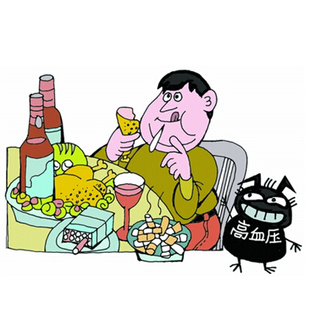 高血壓分級 如何判斷高血壓的危險(xiǎn)程度