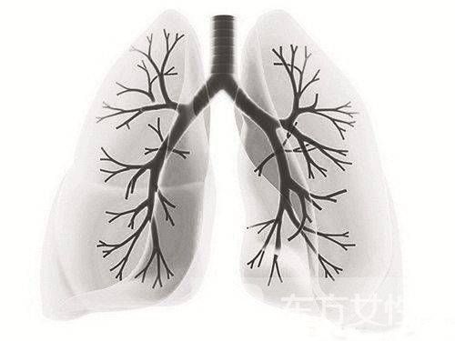 肺心病癥狀及治療 中醫(yī)治療肺心病小妙方推薦