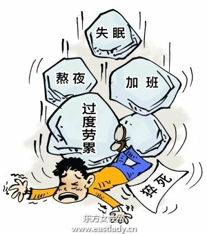 肥胖高血壓導(dǎo)致猝死年輕化