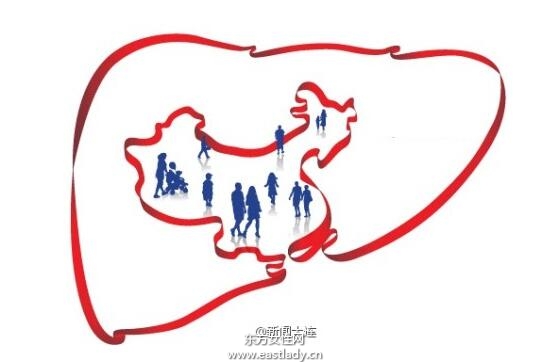 老中醫(yī)手把手教你應當如何治療肝病