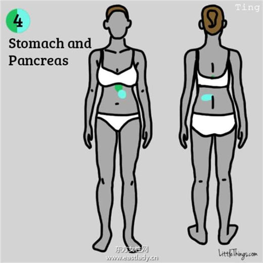 身體九個部位疼痛說明健康在對你發(fā)出危險警告