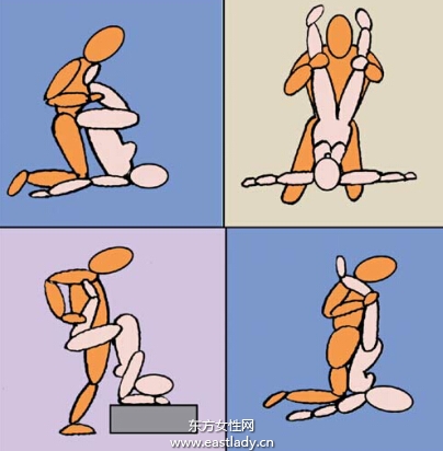 夫妻性教育 性愛姿勢圖片