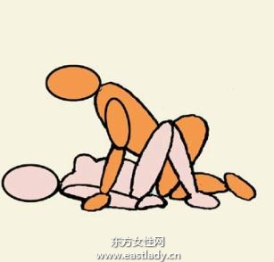 夫妻性教育 性愛姿勢圖片