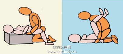 夫妻性教育 性愛姿勢圖片