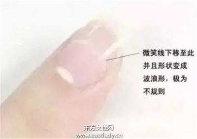 你的壽命有多長(zhǎng) 看看這里就知道了