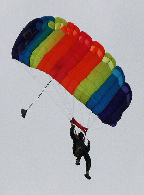 跳傘運(yùn)動(dòng) 跳傘的注意事項(xiàng)有哪些