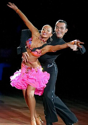 拉丁舞教學(xué) 拉丁舞轉(zhuǎn)度、姿態(tài)和方位的要求