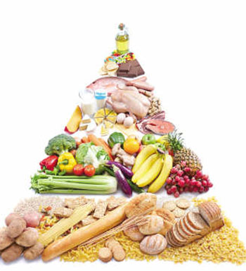 你的飲食習(xí)慣好嗎 盤點(diǎn)世界最健康的飲食習(xí)慣