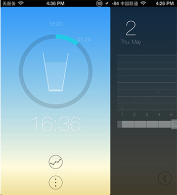 夏季出汗多身體缺水 5招幫你輕松多喝水