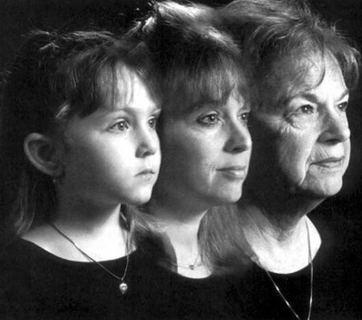 青春永駐之抗衰老最好的方法