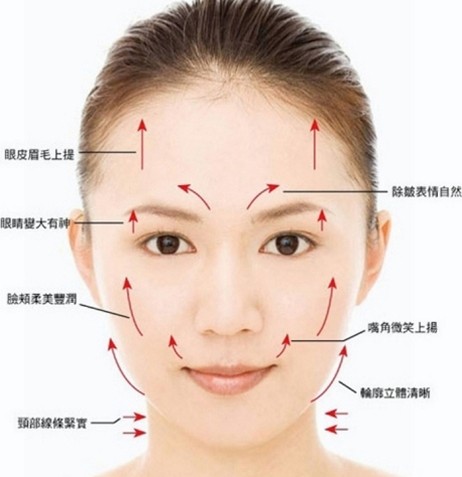 額頭上長痘痘是什么原因，可能是這六種原因