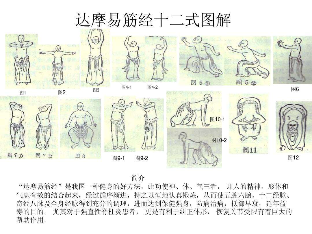 少林神功 易筋經(jīng)心法的圖文詳解