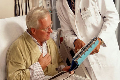 冠心病的早期癥狀 這10個癥狀要重視