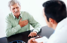 冠心病的前期癥狀 主要表現(xiàn)為8個方面