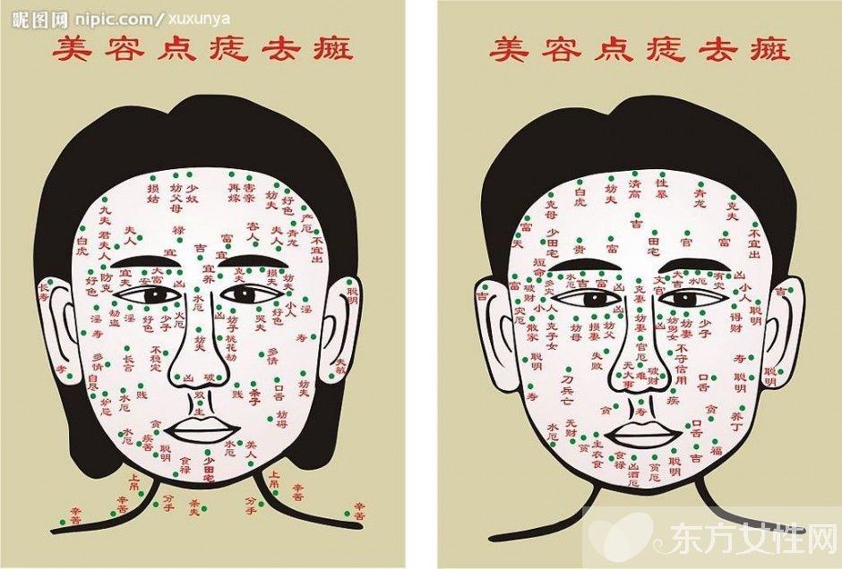 點(diǎn)痣的危害有哪些 哪些痣應(yīng)該點(diǎn)