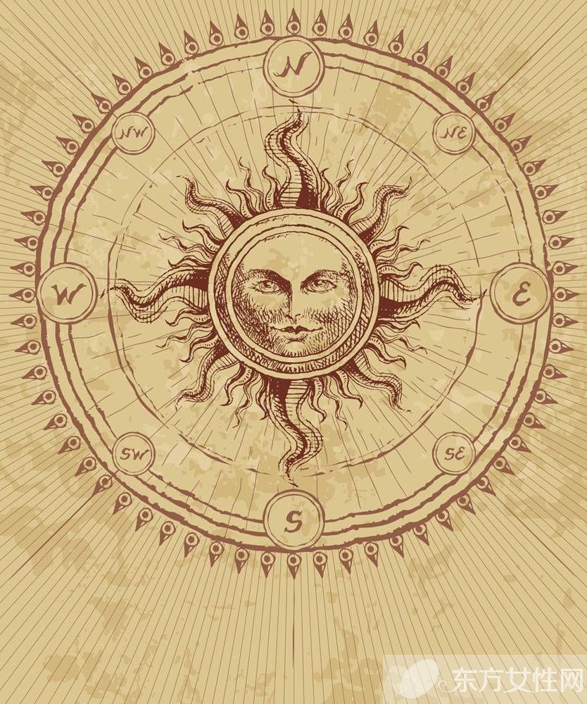 世界上最早發(fā)明指南針的國家-指南針的發(fā)明者是誰