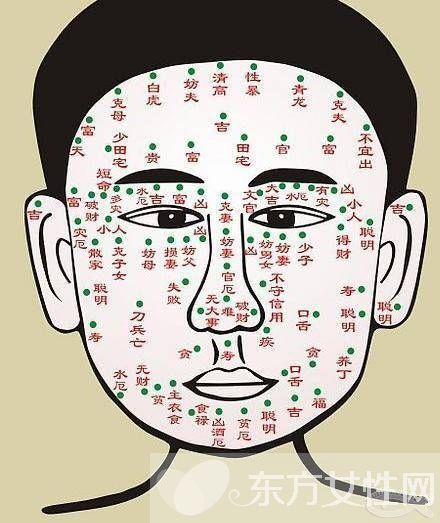 點(diǎn)痣的危害有哪些 哪些痣應(yīng)該點(diǎn)