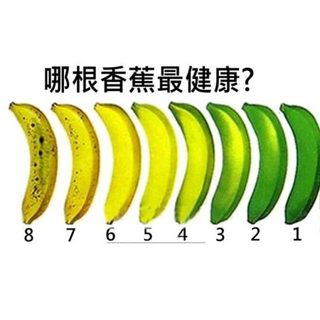 忌空腹吃香蕉 吃香蕉牢記三禁忌