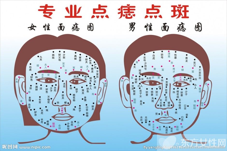 點(diǎn)痣的危害有哪些 哪些痣應(yīng)該點(diǎn)