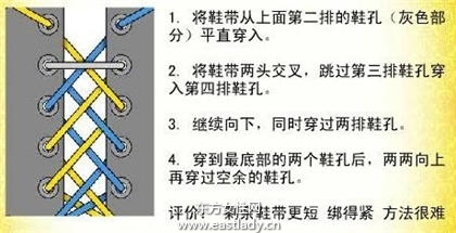 鞋帶的24種系法每天你都會有好心情