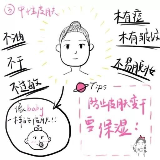 如何辨別皮膚膚質(zhì) 5大類膚質(zhì)你屬哪一種