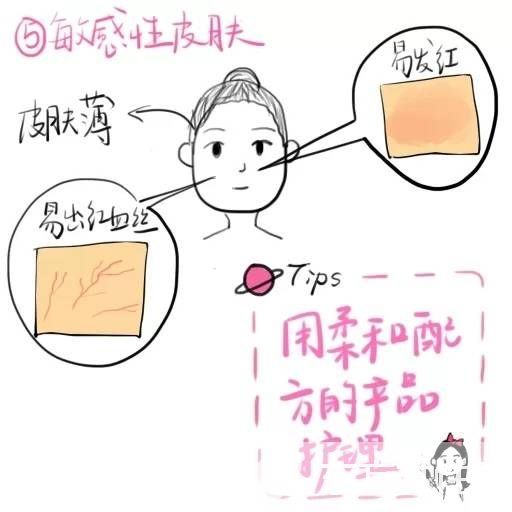 如何辨別皮膚膚質(zhì) 5大類膚質(zhì)你屬哪一種